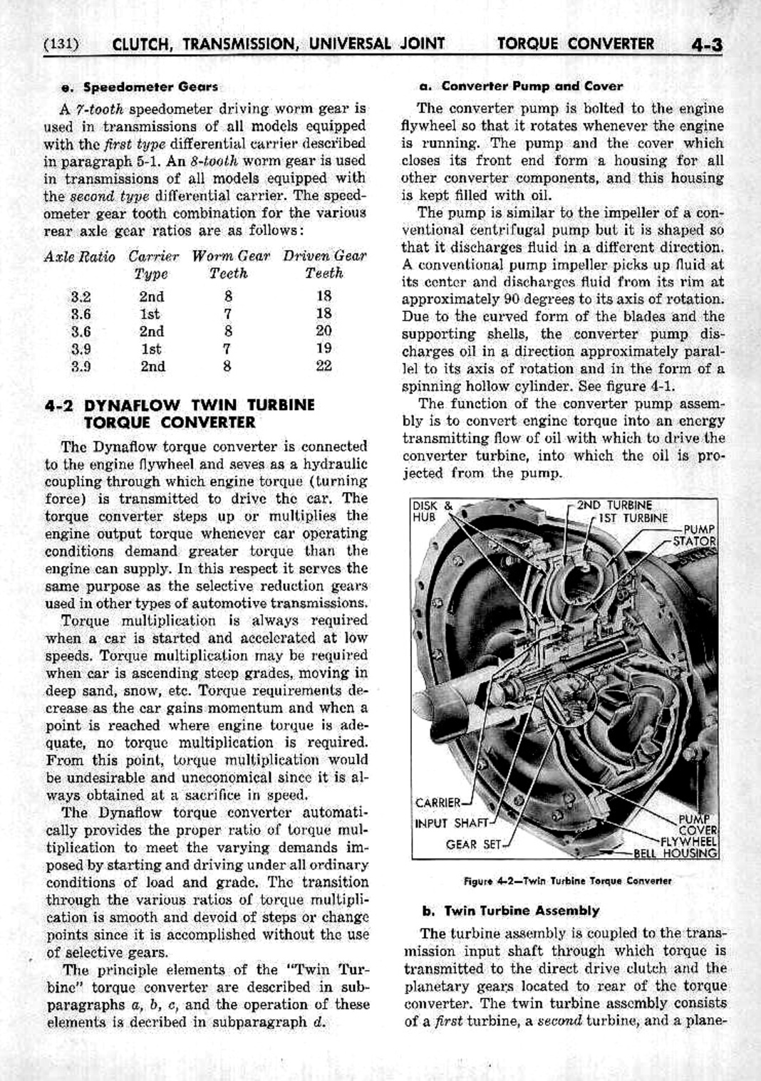 n_05 1953 Buick Shop Manual - Transmission-003-003.jpg